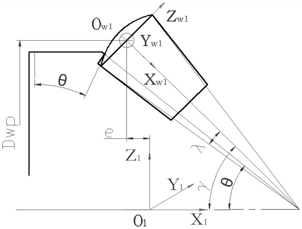 Load distribution and life calculation method of double-row tapered roller bearings in wind turbines