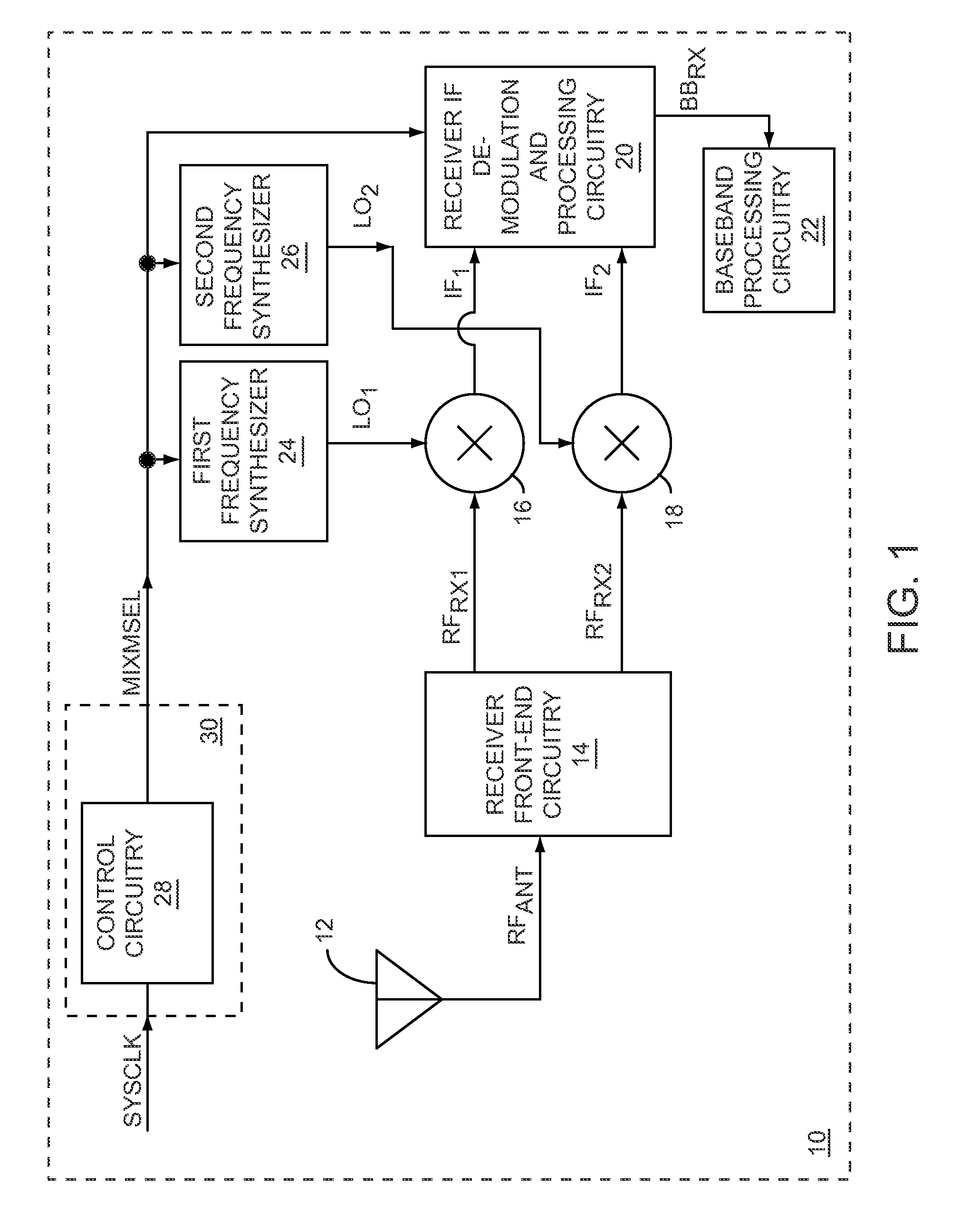 Noise reduction in a dual radio frequency receiver