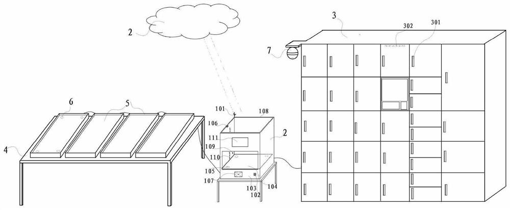 Take-out pickup management system and method