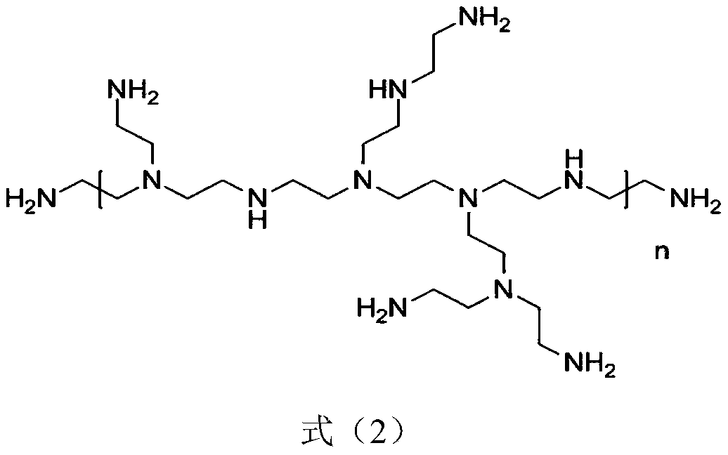 A multifunctional finishing method for wool fabrics treated with tg enzyme and laccase