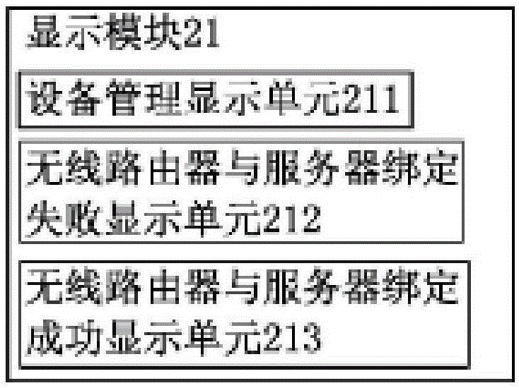 Method and system for independently detecting server binding failure cause of wireless router