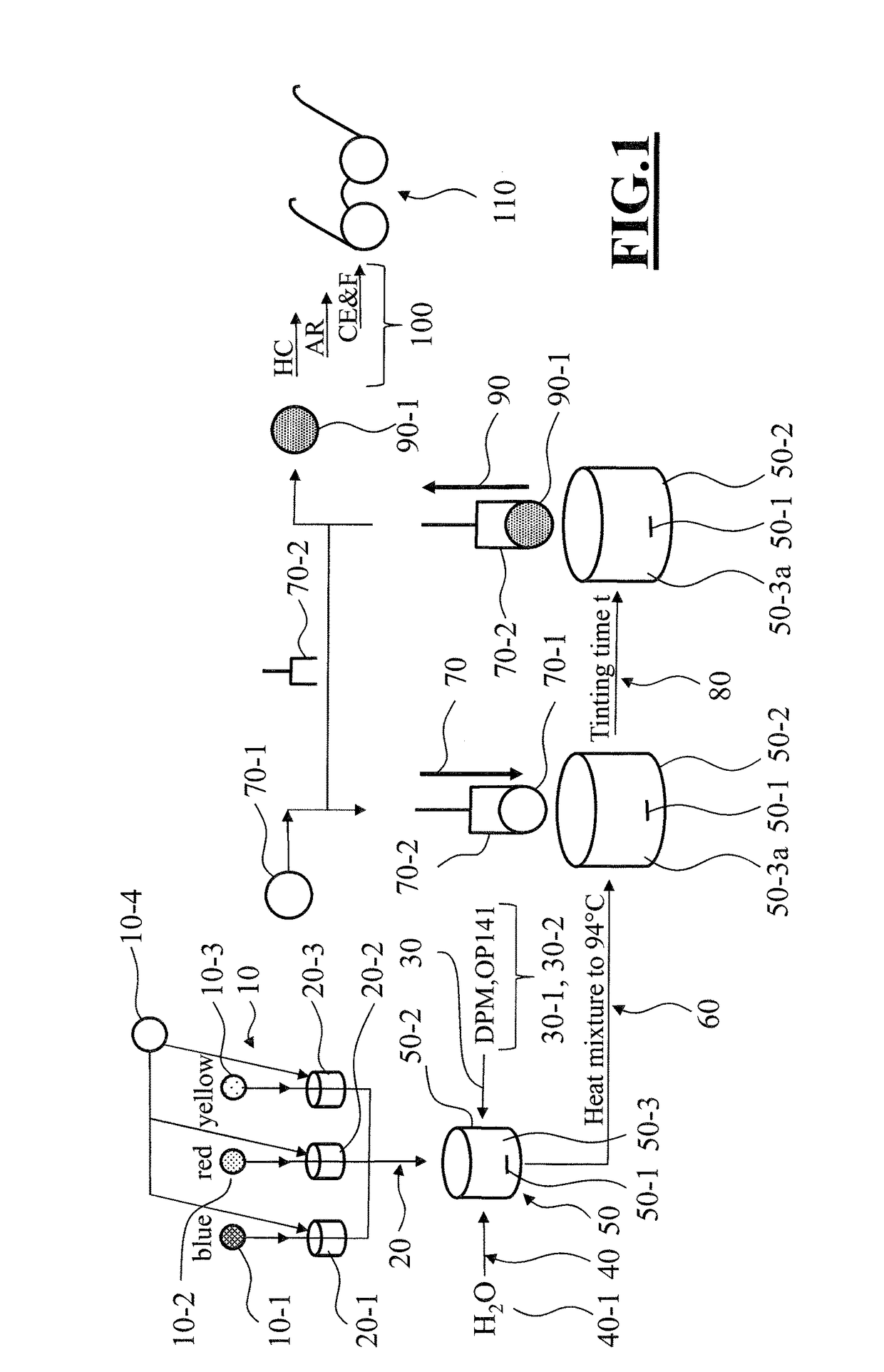 Method of color-dyeing a lens for goggles and glasses