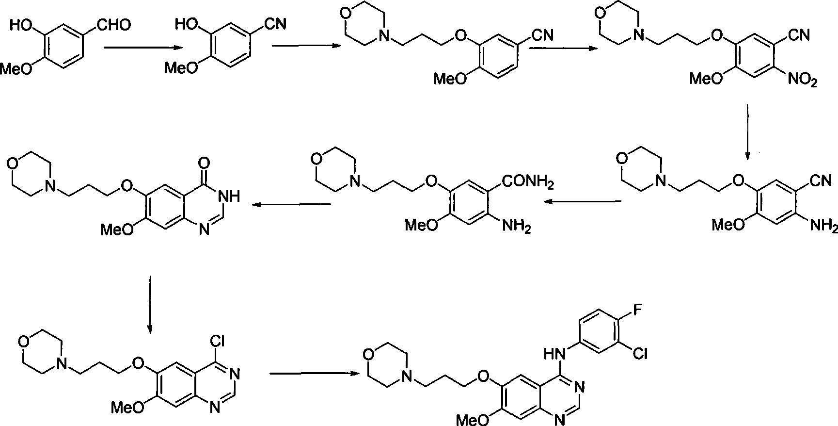 Preparation of gefitinib