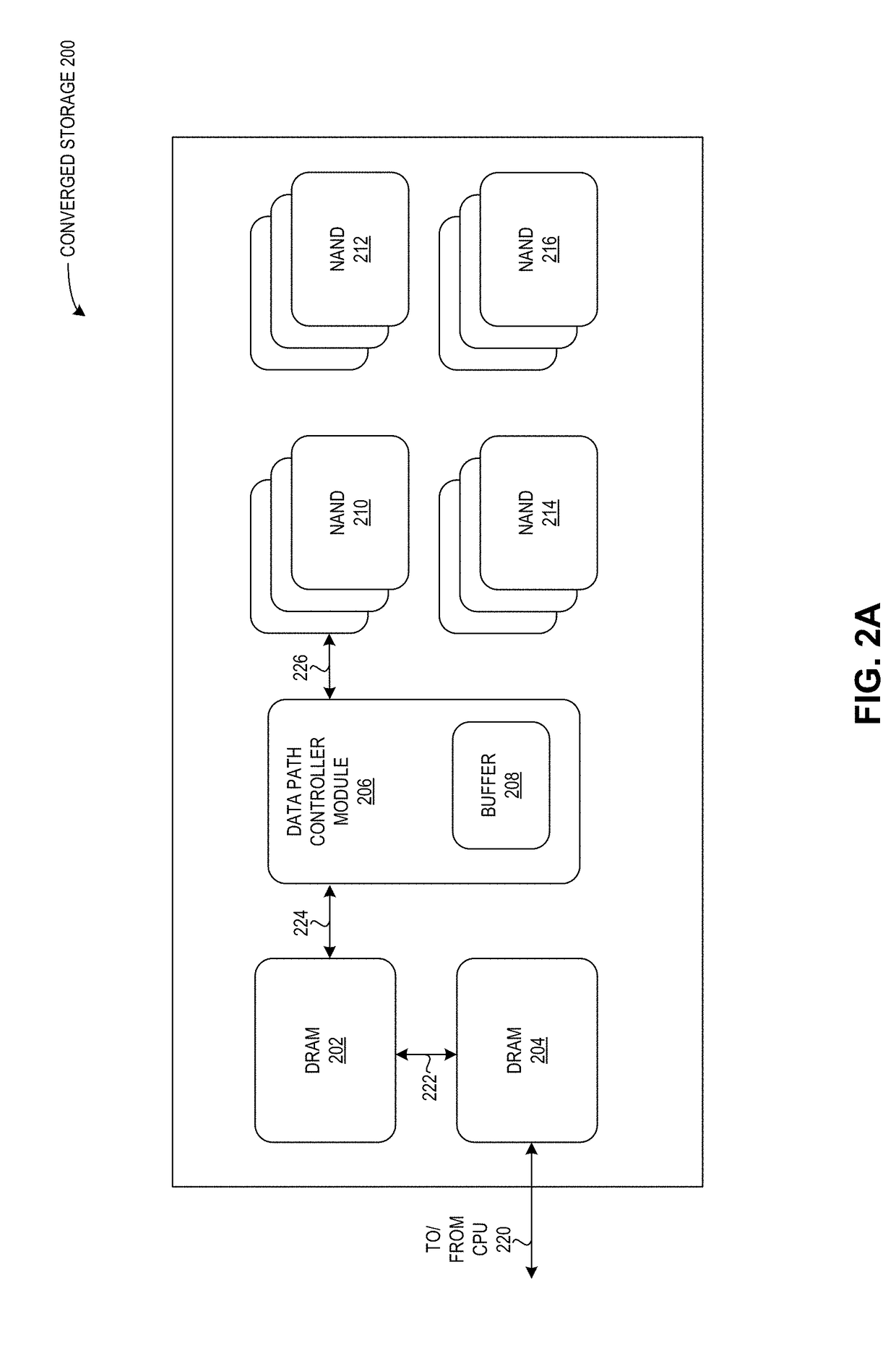 Method and system for high-density converged storage via memory bus