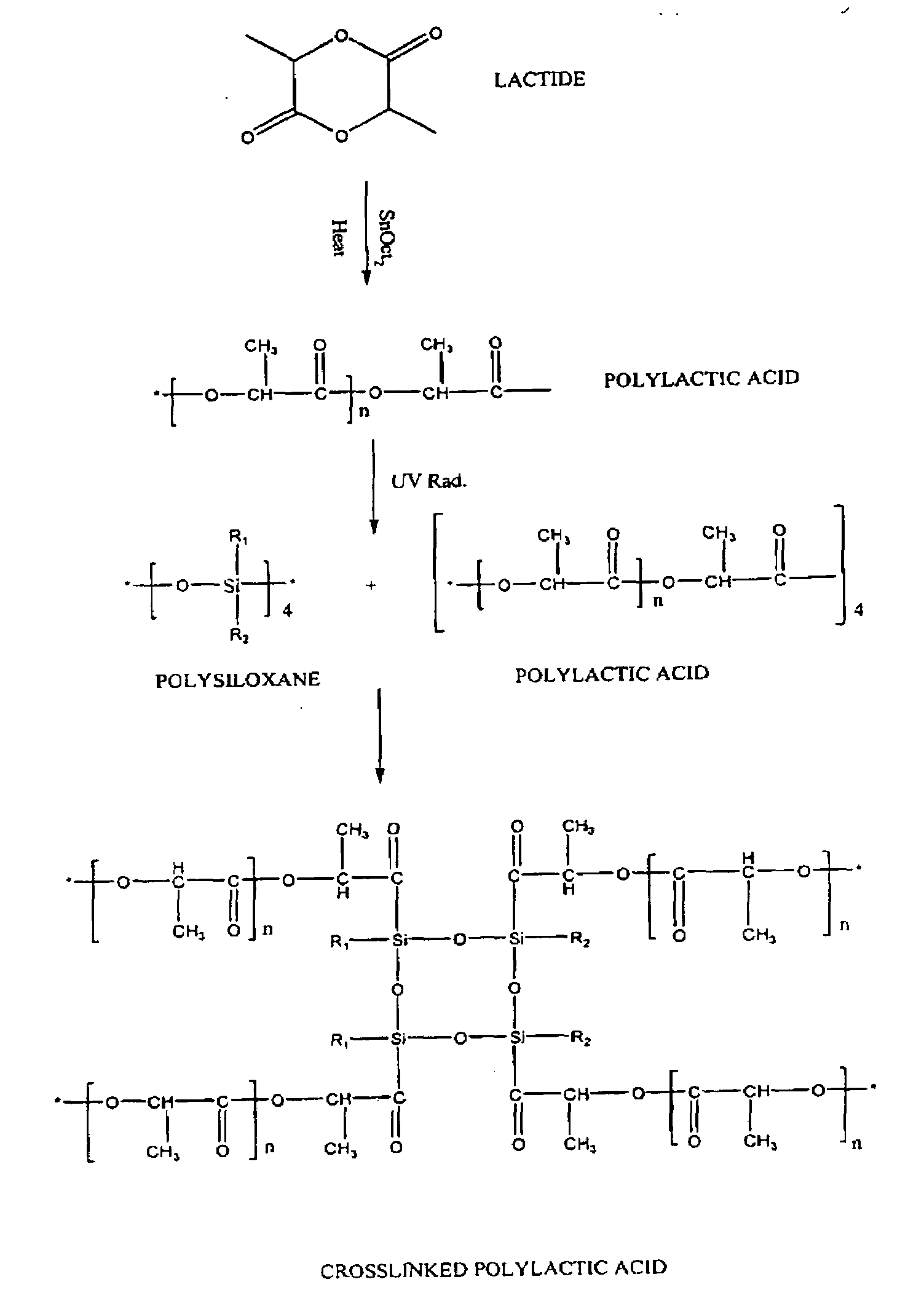 Methods of treating spinal injuries using injectable flowable compositions comprising organic materials