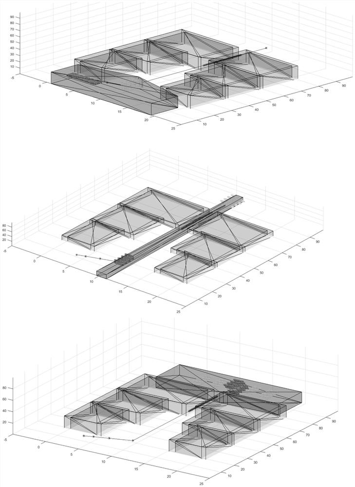 Collaborative control method for trajectory and attitude of swarm unmanned aerial vehicle (UAV) oriented to security domain