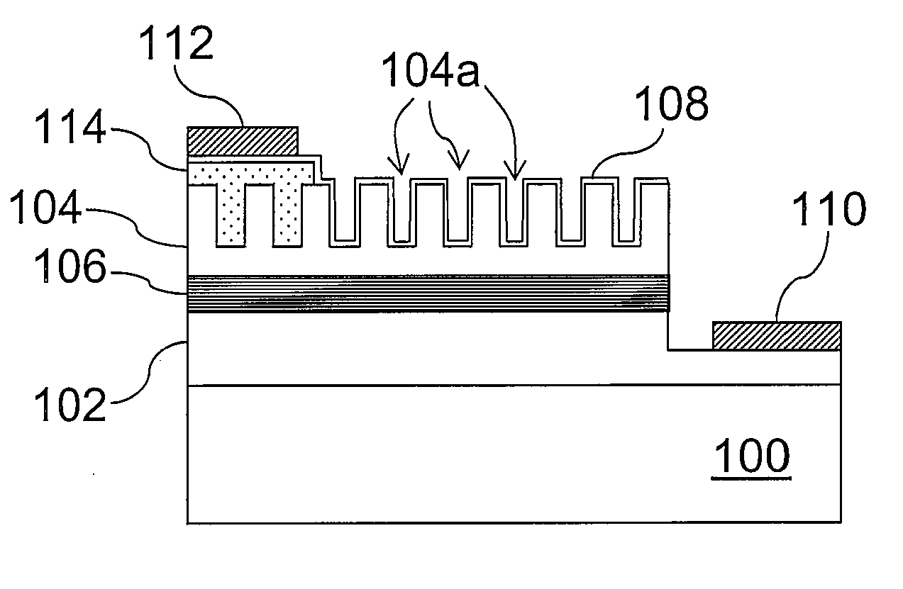 Semiconductor light emitting device substrate and method of fabricating the same