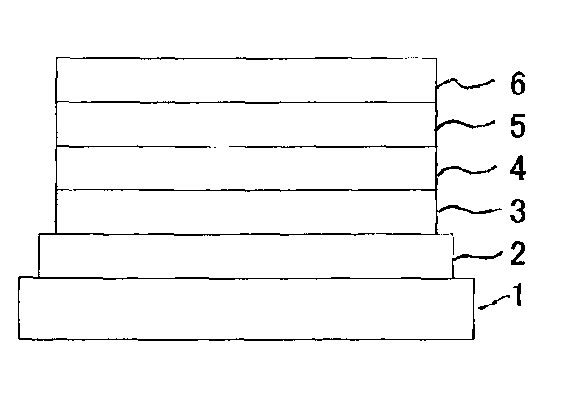 Organic compound, charge-transporting material, composition for charge-transporting material and organic electroluminescent device