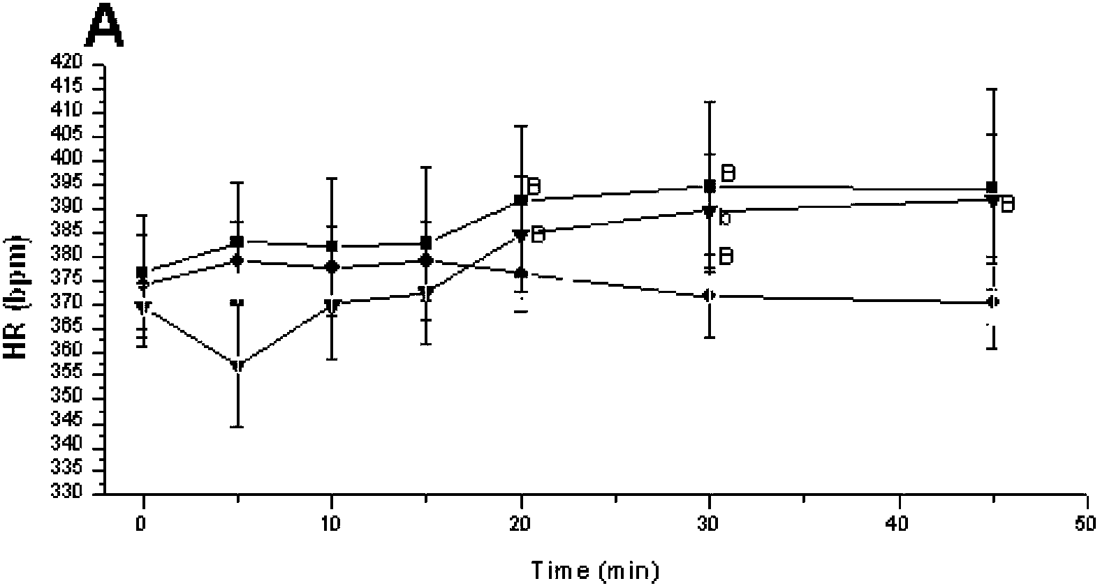 Application of salvianolate in preparation of kidney protective agent drugs