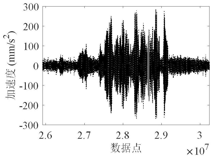 Structural damping ratio identification method based on wind-induced vibration non-stationary response