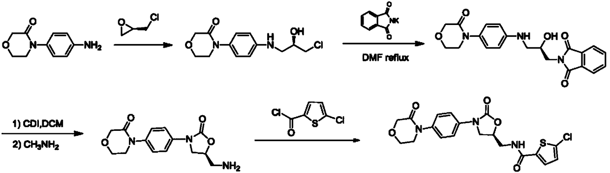 A kind of preparation method of rivaroxaban