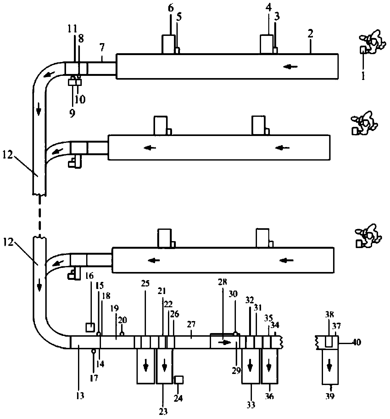 Assembly workshop intelligent control system and control method