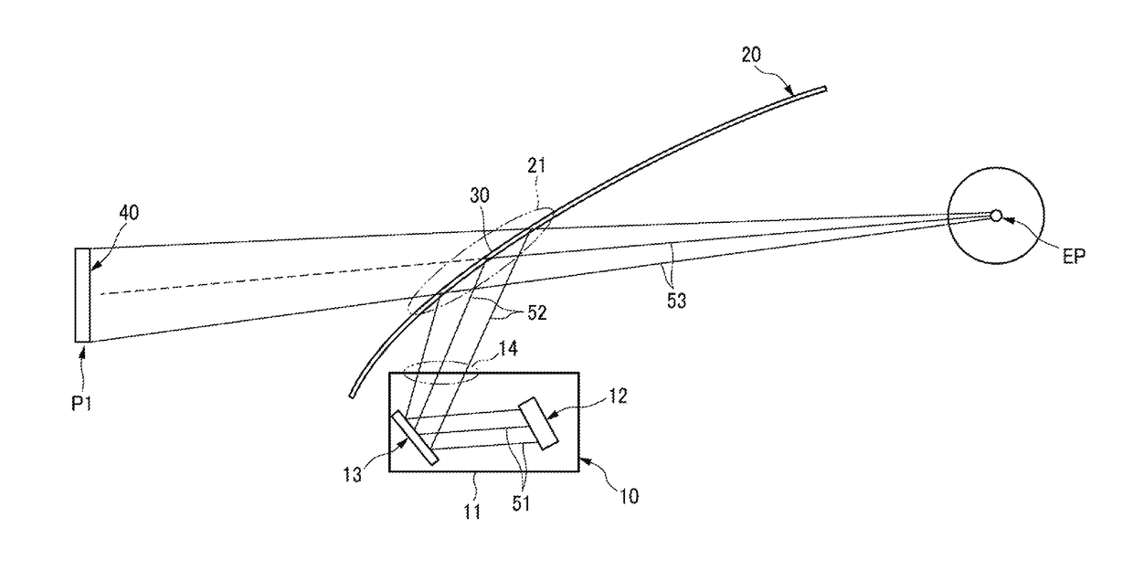 Display Image Projection Apparatus and Display Image Projection System