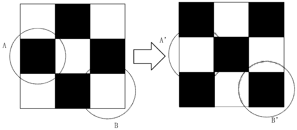 A display driving method and electronic device