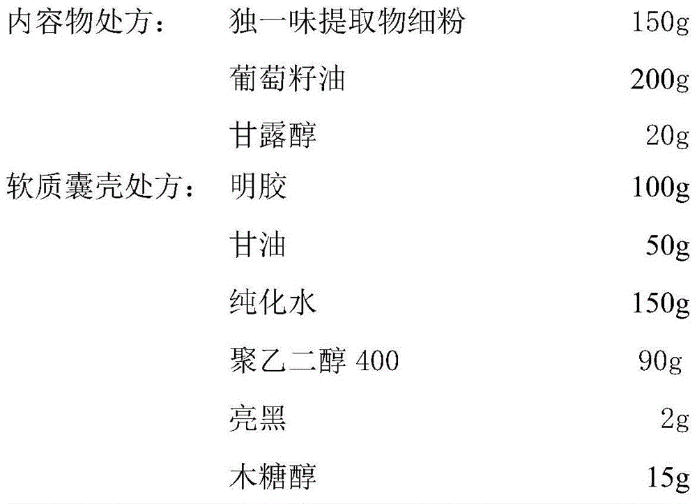 Lamiophlomis rotata soft capsule and preparation method thereof