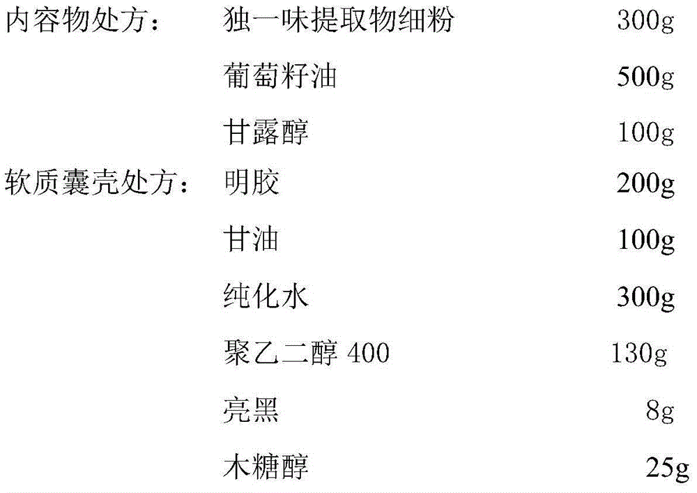 Lamiophlomis rotata soft capsule and preparation method thereof