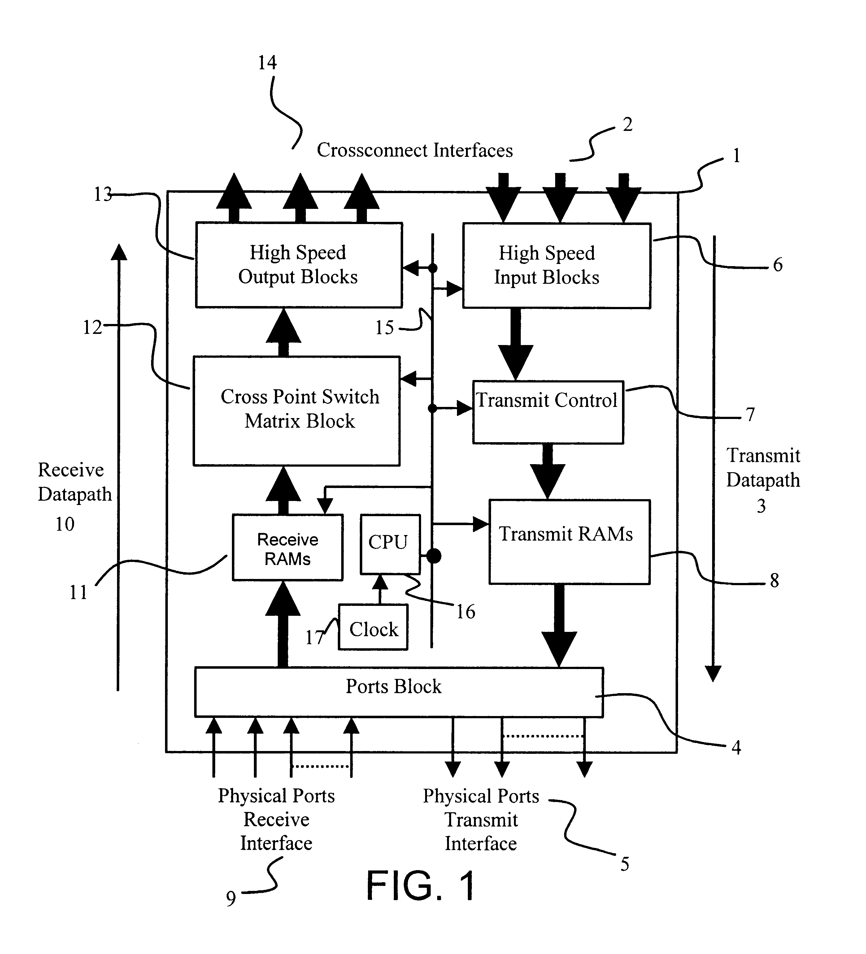 On-chip detection of clock gitches by examination of consecutive data