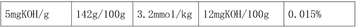 Method for continuously extracting wheat germ oil by using microwave-assisted solvent