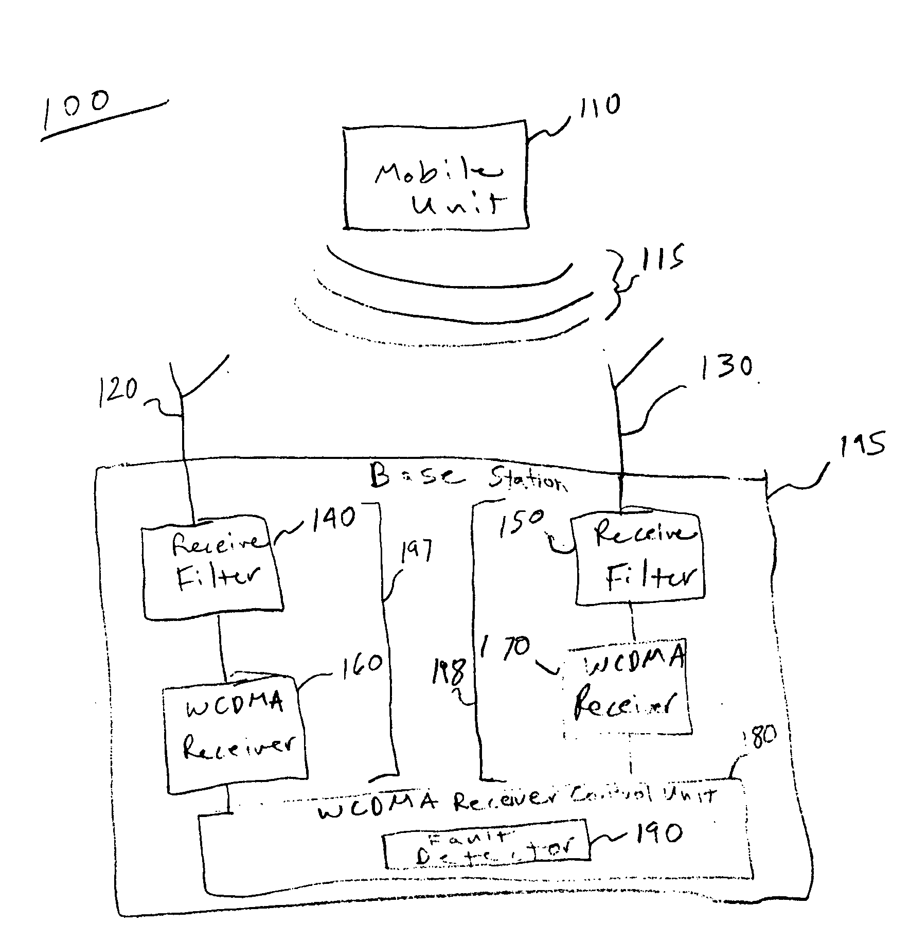 System and method for detecting a fault in a multiple receiver system