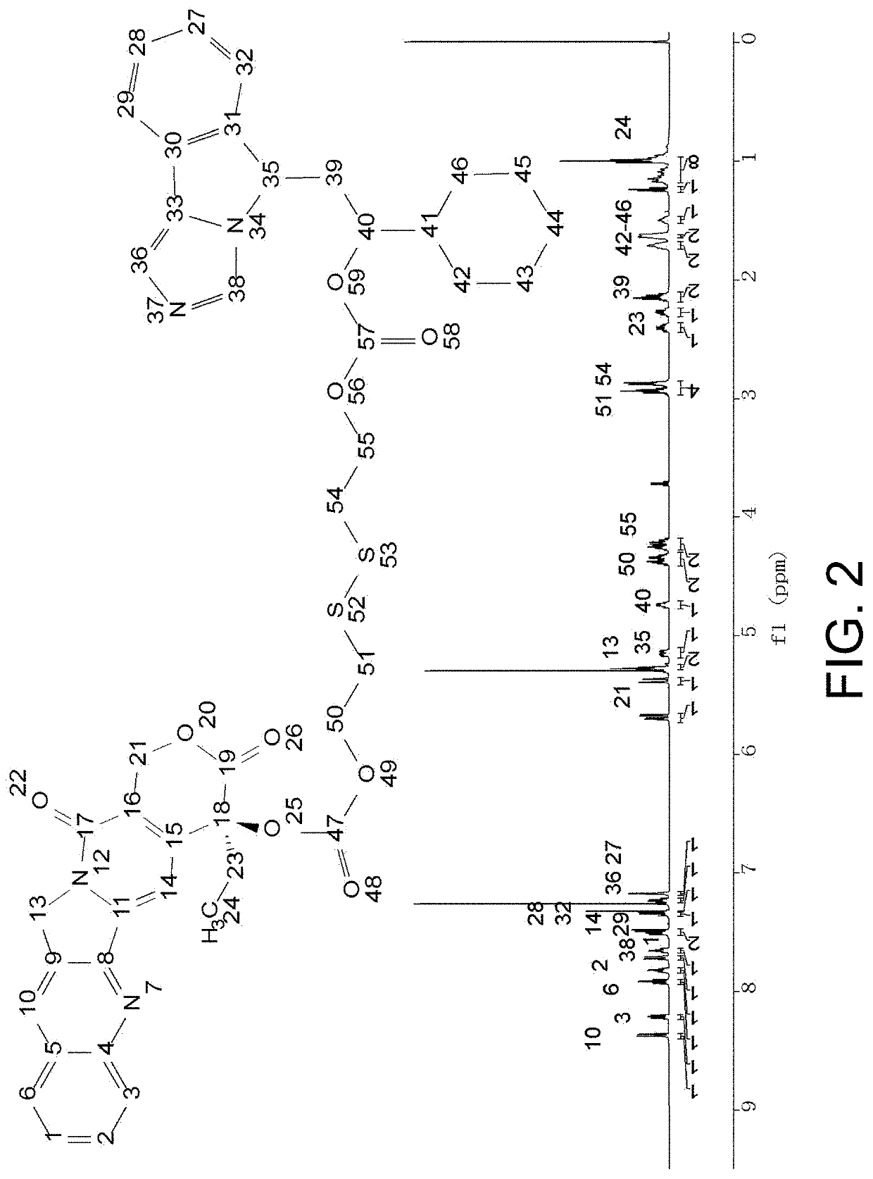 Camptothecin-based dimer compound, anticancer drug and method of eliminating cancer stem cell