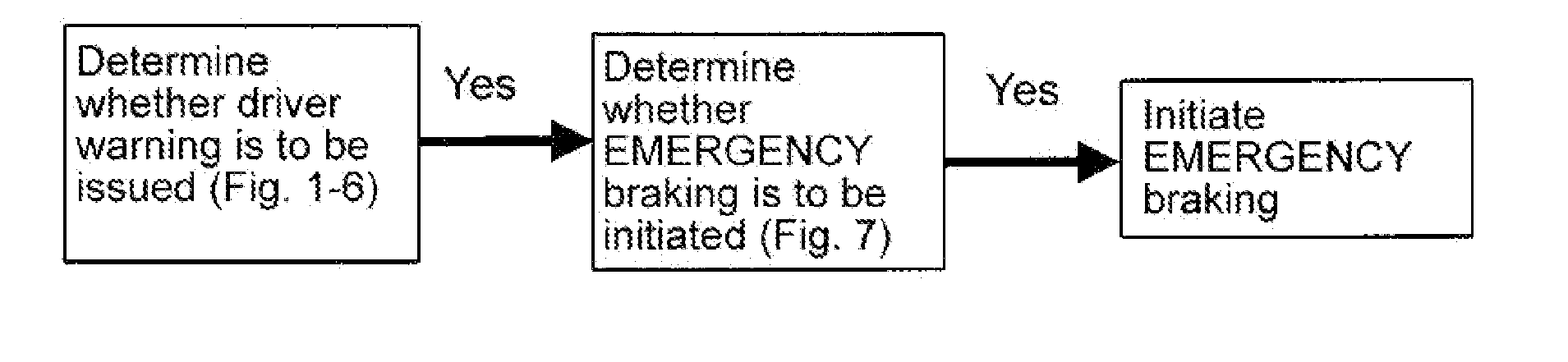 Method for Detecting Critical Driving Situations of Lorries or Passenger Vehicles and Method for Avoiding Collisions