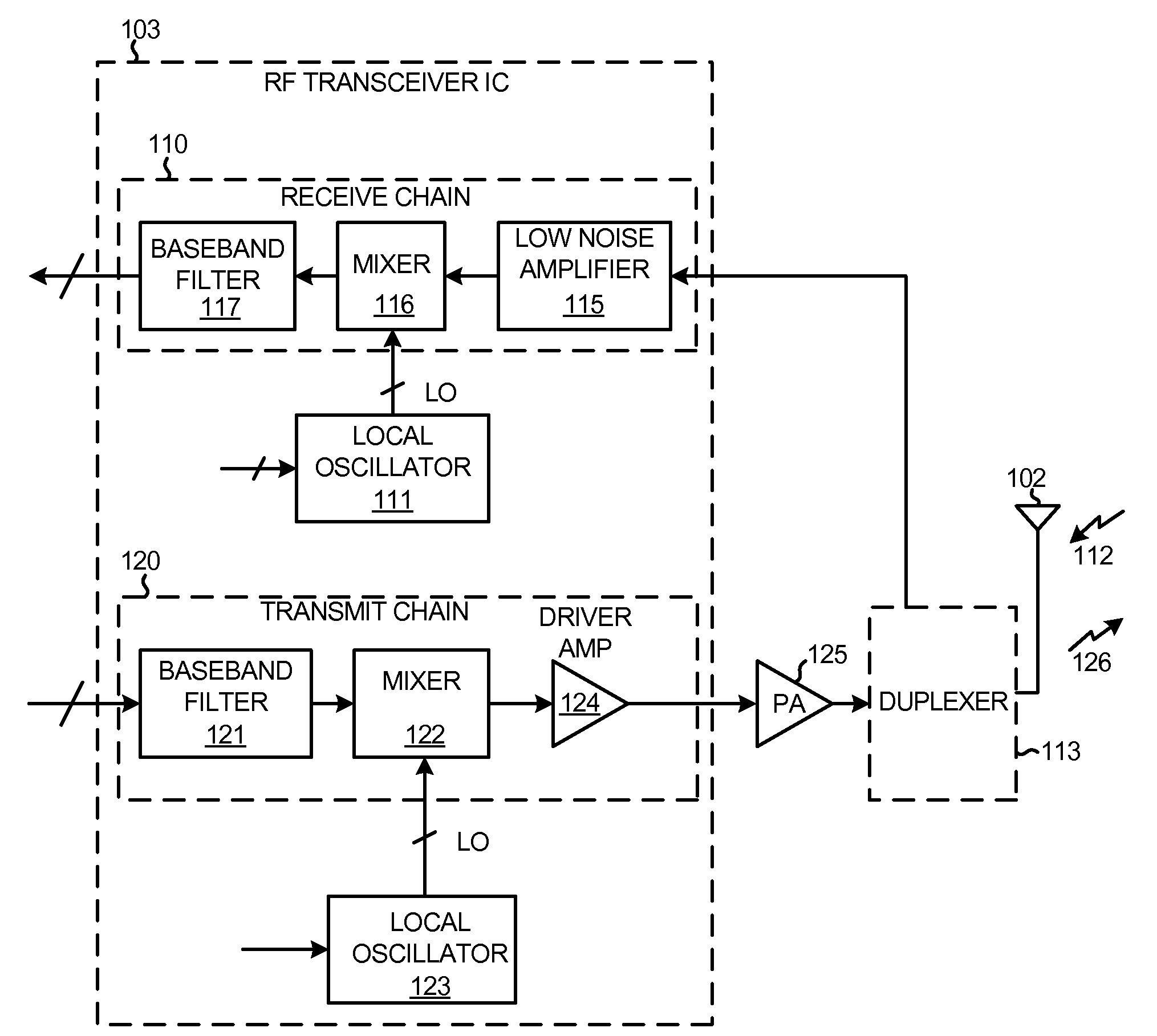 High q transformer disposed at least partly in a non-semiconductor substrate