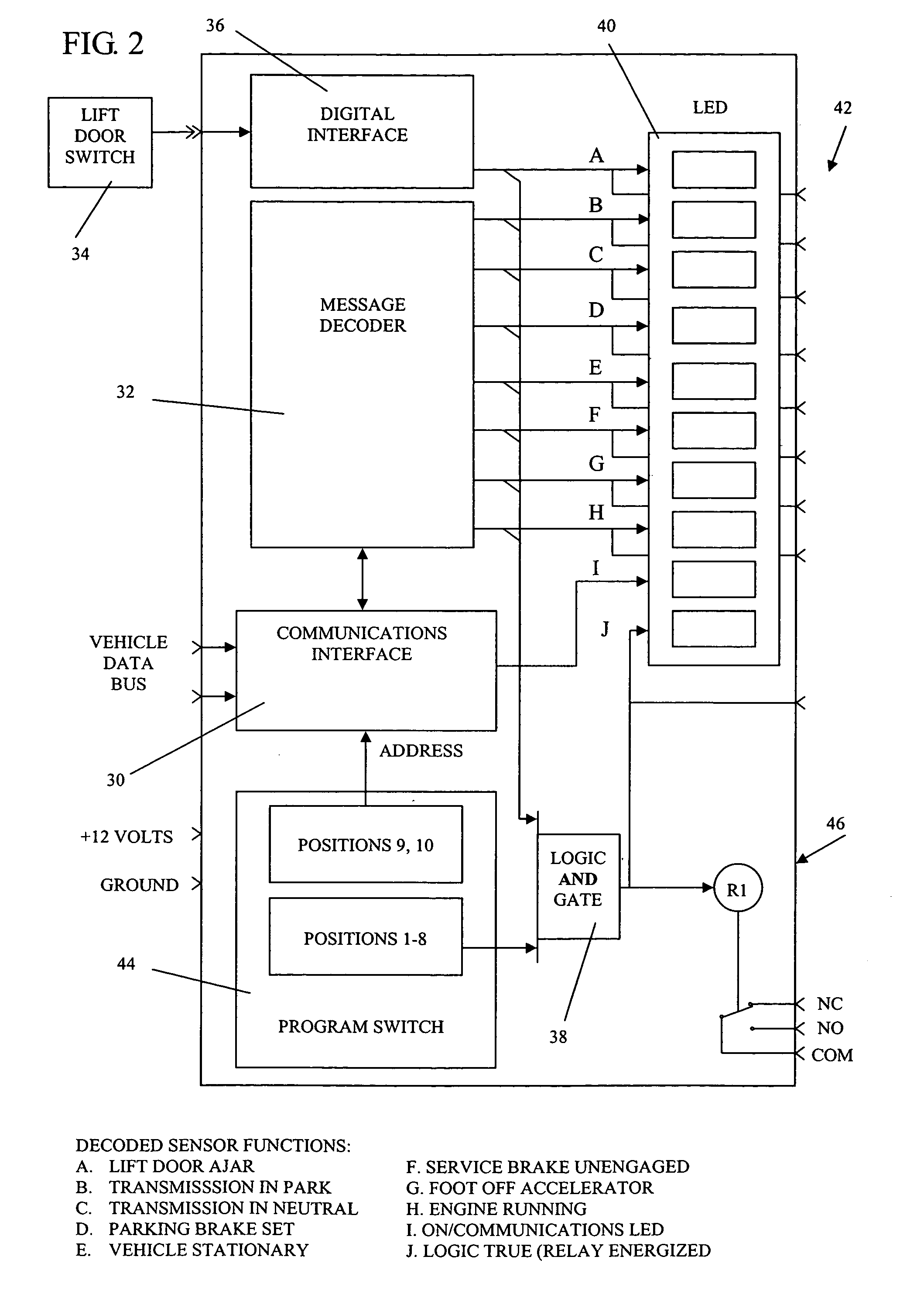 Interdependent control of aftermarket vehicle accessories without invasive control connections