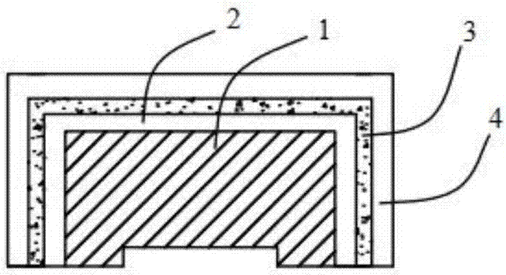 Quantum dot interlayer CSP backlight with luminescence of five surfaces and manufacturing method thereof