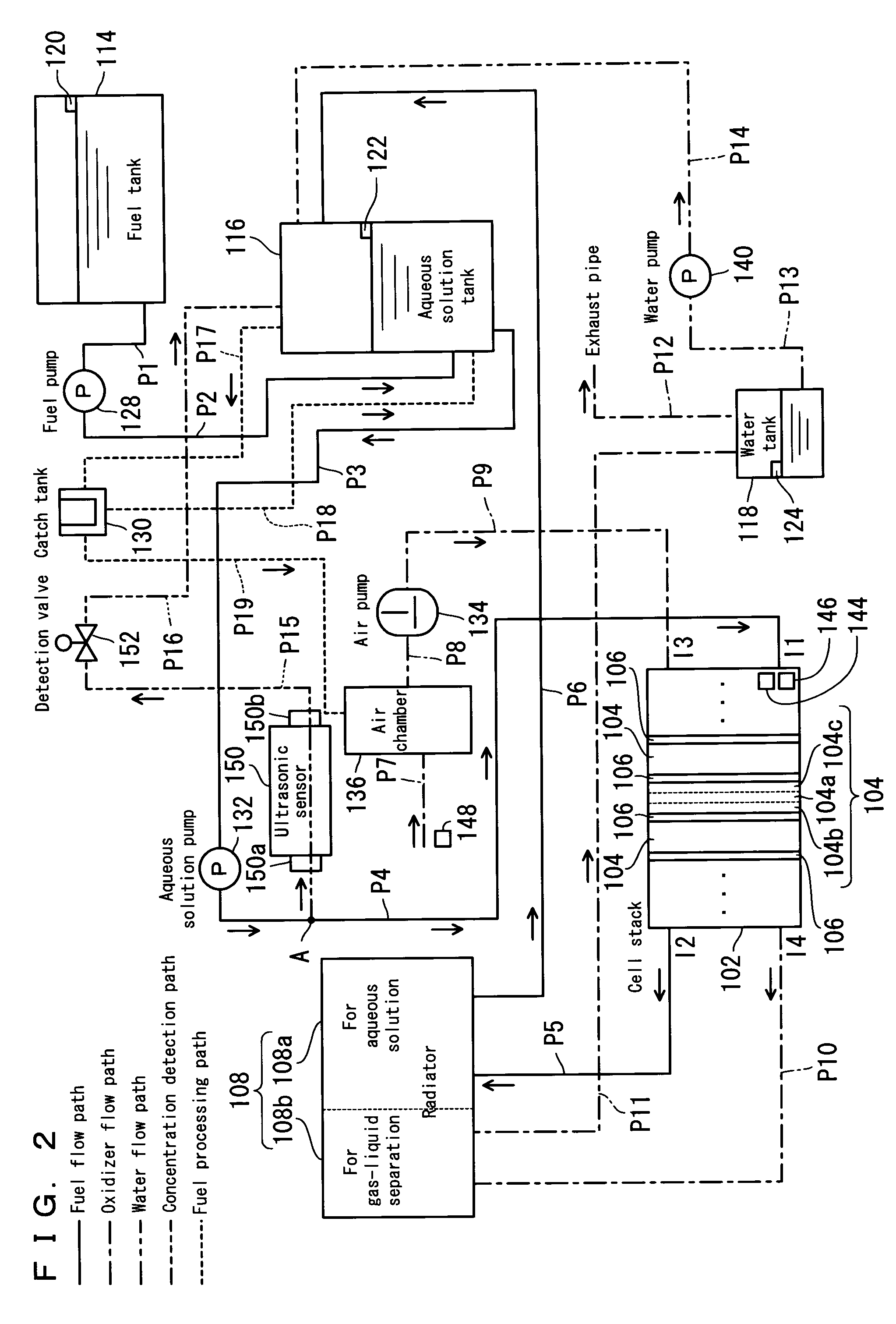 Fuel cell system