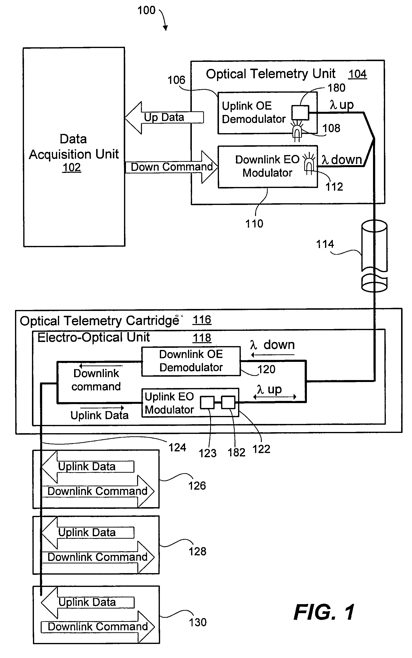 Methods and apparatus for single fiber optical telemetry