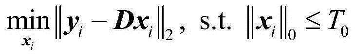 Characteristic encoding method for recognizing digital image content