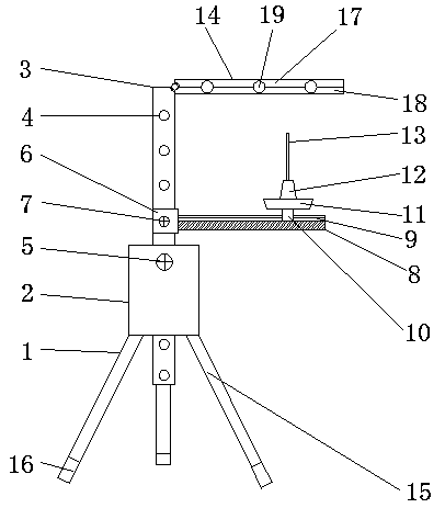 Thread stand of sewing machine