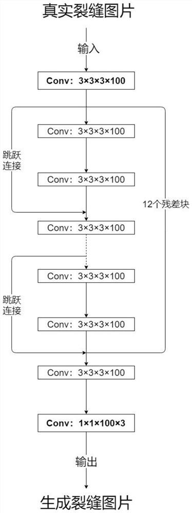 A Data Enhancement Method of Dam Crack Image Based on Deep Convolutional Generative Adversarial Network