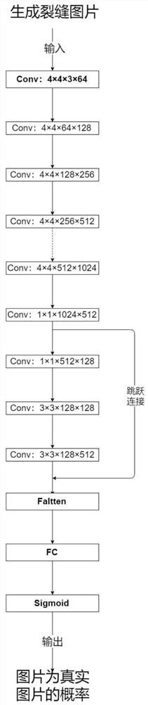 A Data Enhancement Method of Dam Crack Image Based on Deep Convolutional Generative Adversarial Network