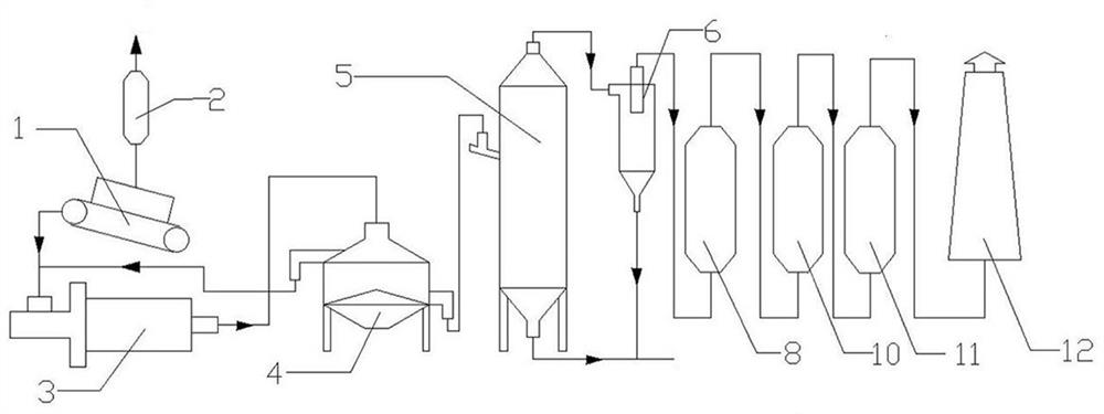 Byproduct sodium chloride salt recovery device, special incinerator thereof and byproduct sodium chloride salt recovery method