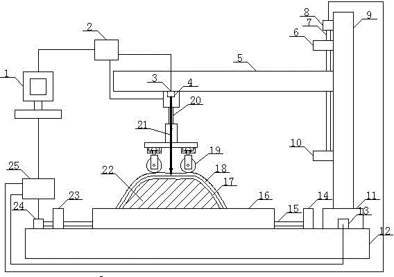 A multi-roller laser transmission welding clamping device