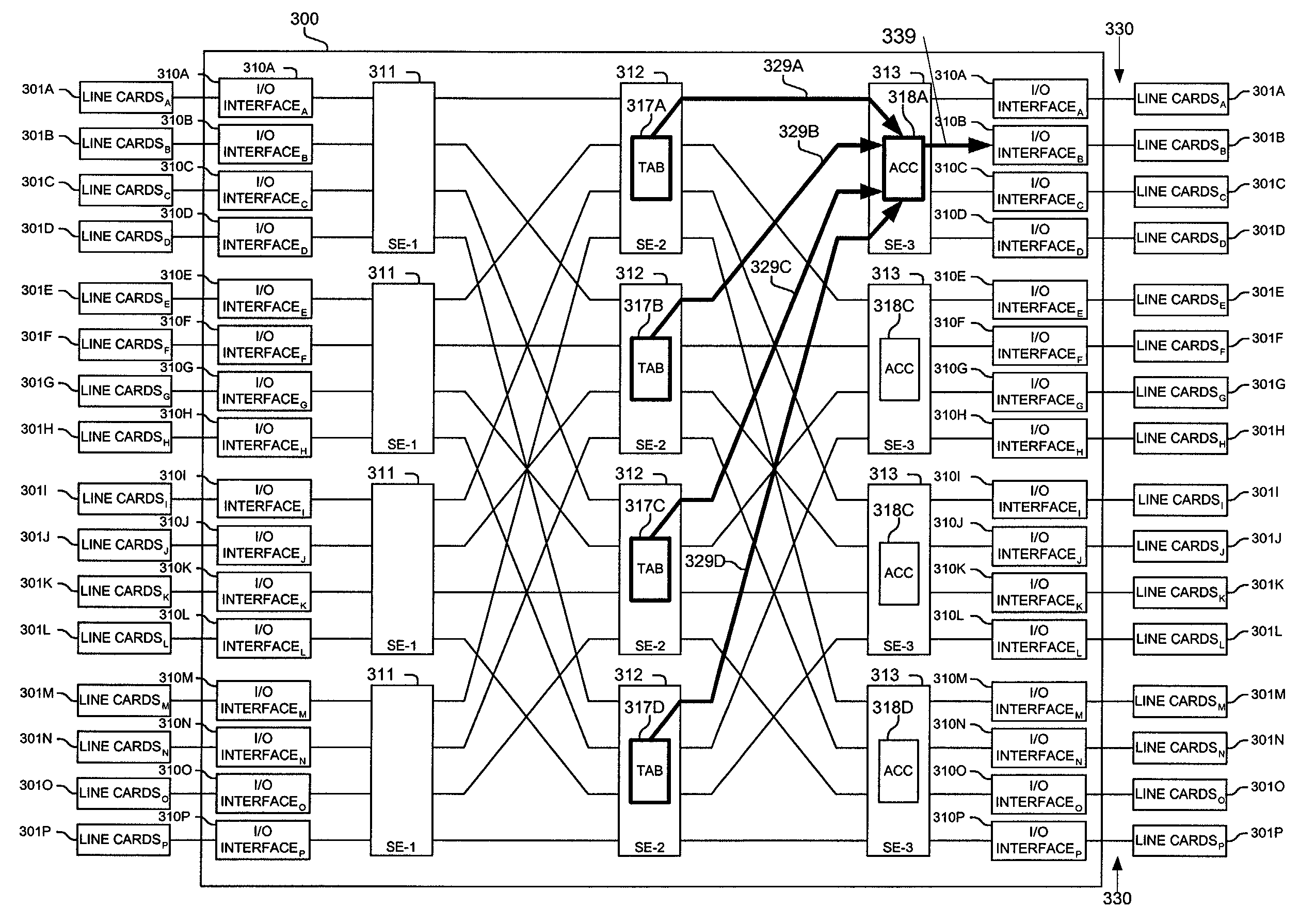 Method and apparatus for accumulating and distributing traffic and flow control information in a packet switching system