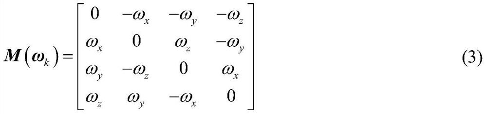 MARG attitude calculation method with motion acceleration compensation