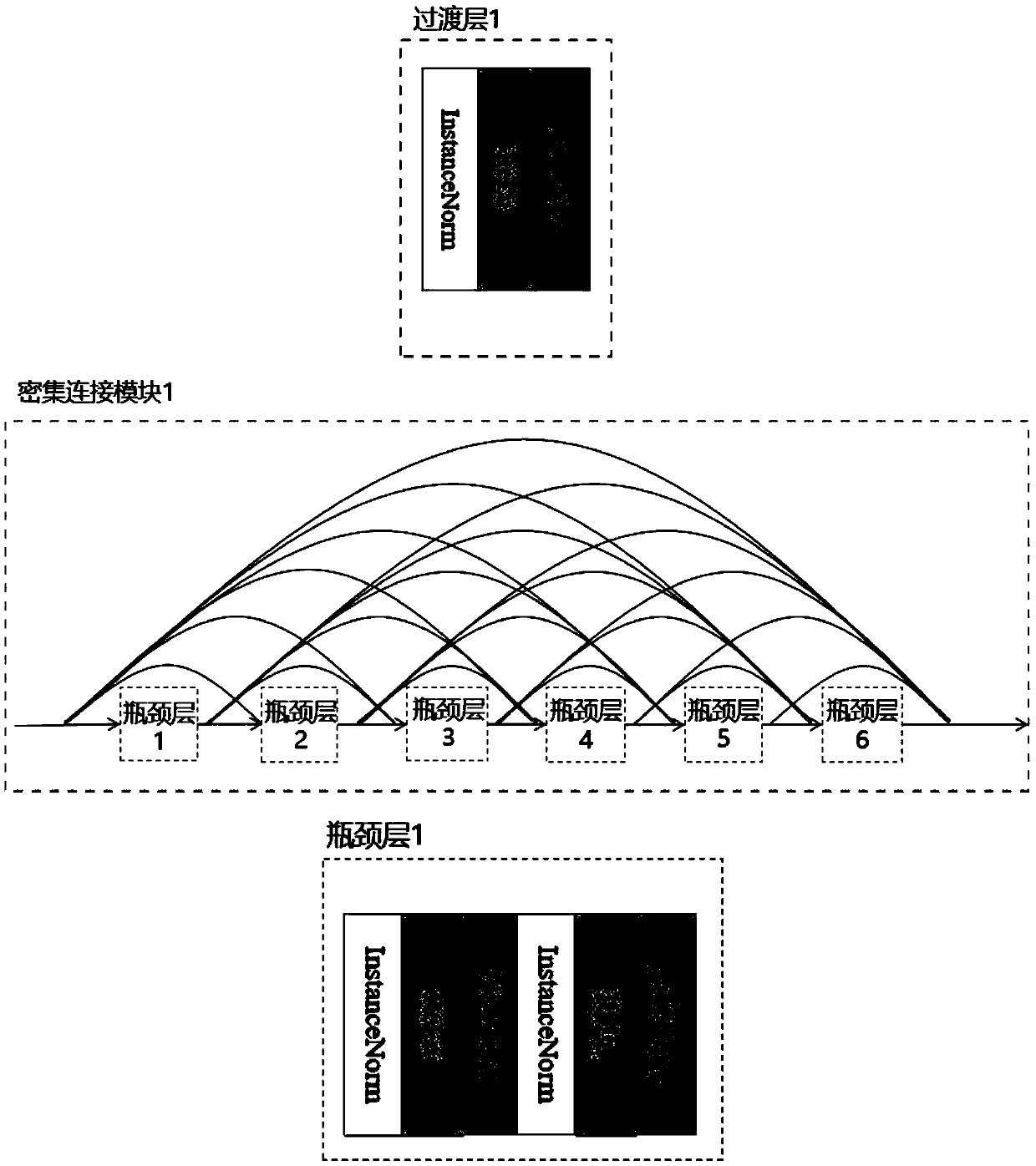 Non-uniform motion blurred image adaptive restoration method based on attention model