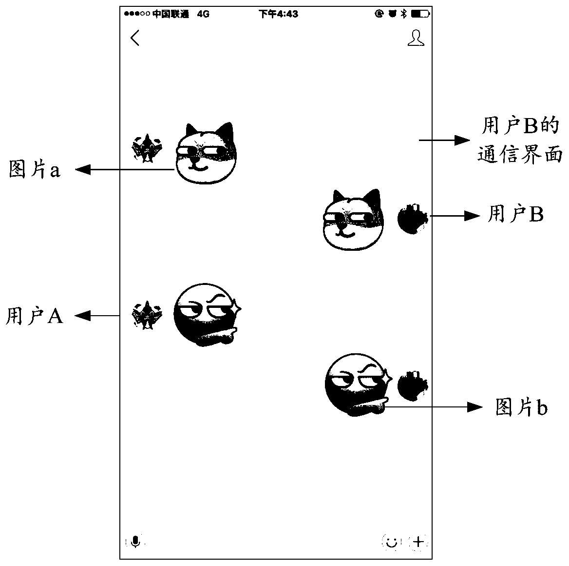 A method and device for sending pictures based on instant messaging