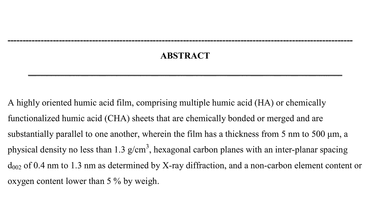 Highly Oriented Humic Acid Films and Highly Conducting Graphitic Films Derived Therefrom and Devices Containing Same