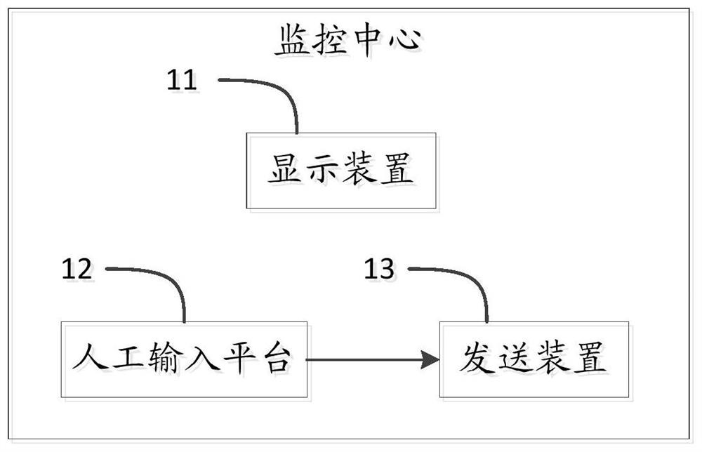 Intelligent cooking system