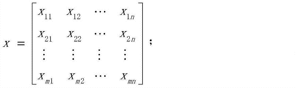 Object-oriented building change detection method based on multi-feature fusion