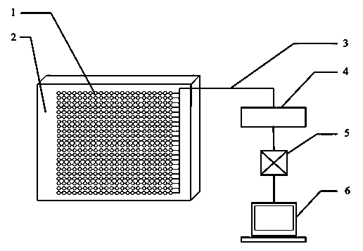 Imaging method for repairing two-dimensional model test through air sparging