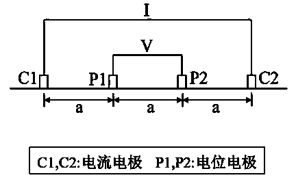 Imaging method for repairing two-dimensional model test through air sparging