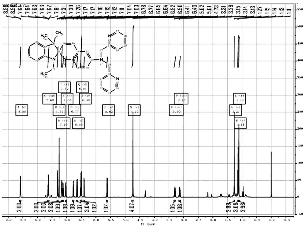 A spiropyran-bipyridine derivative and its naked-eye detection of copper(ii)