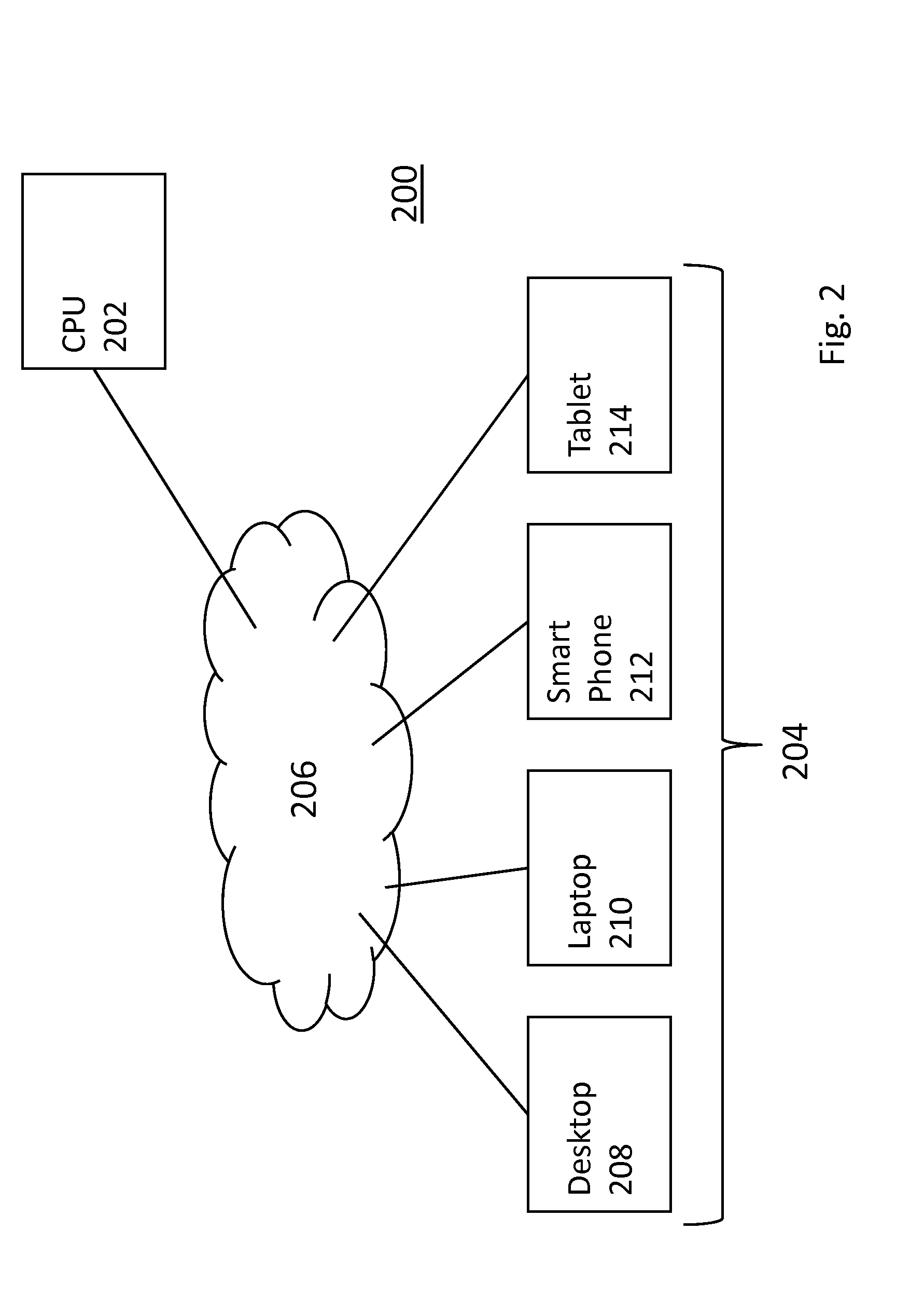 Method and System for Implementing License Filtering in a Digital Delivery System