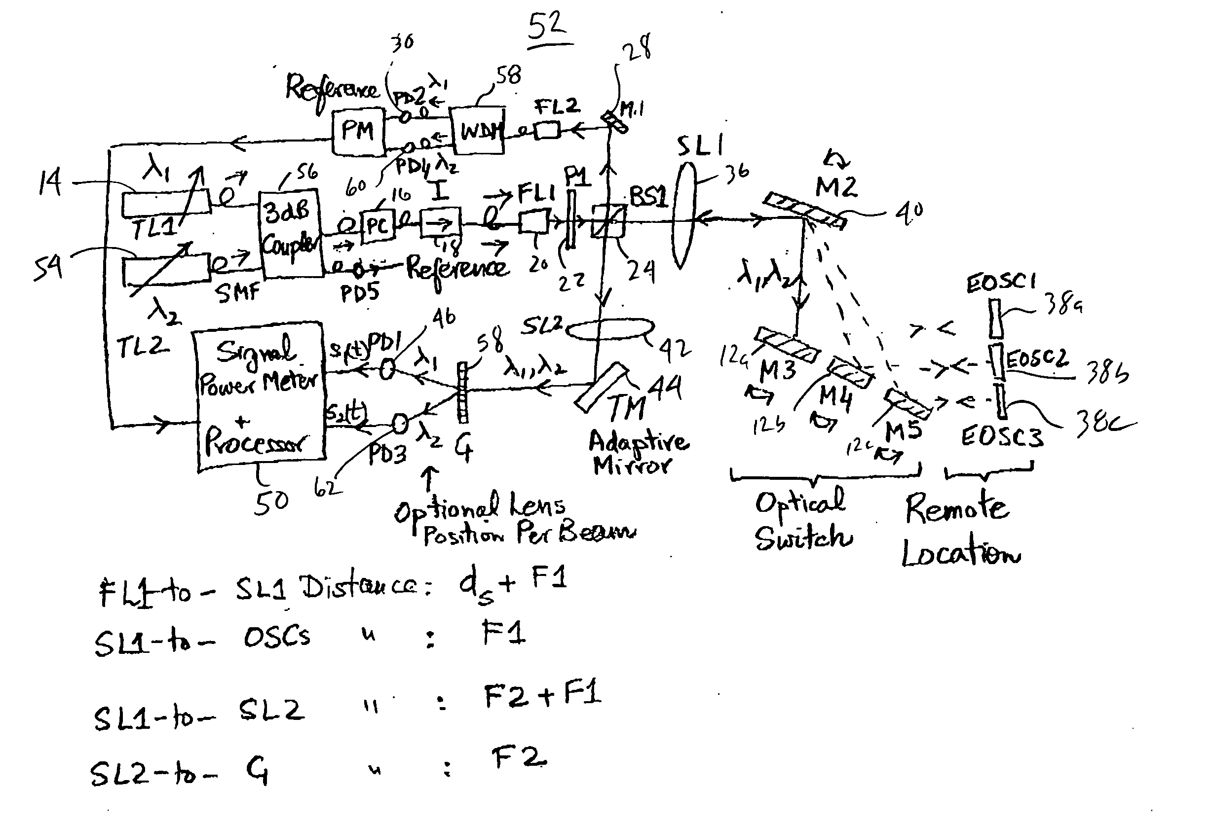 High temperature, minimally invasive optical sensing modules