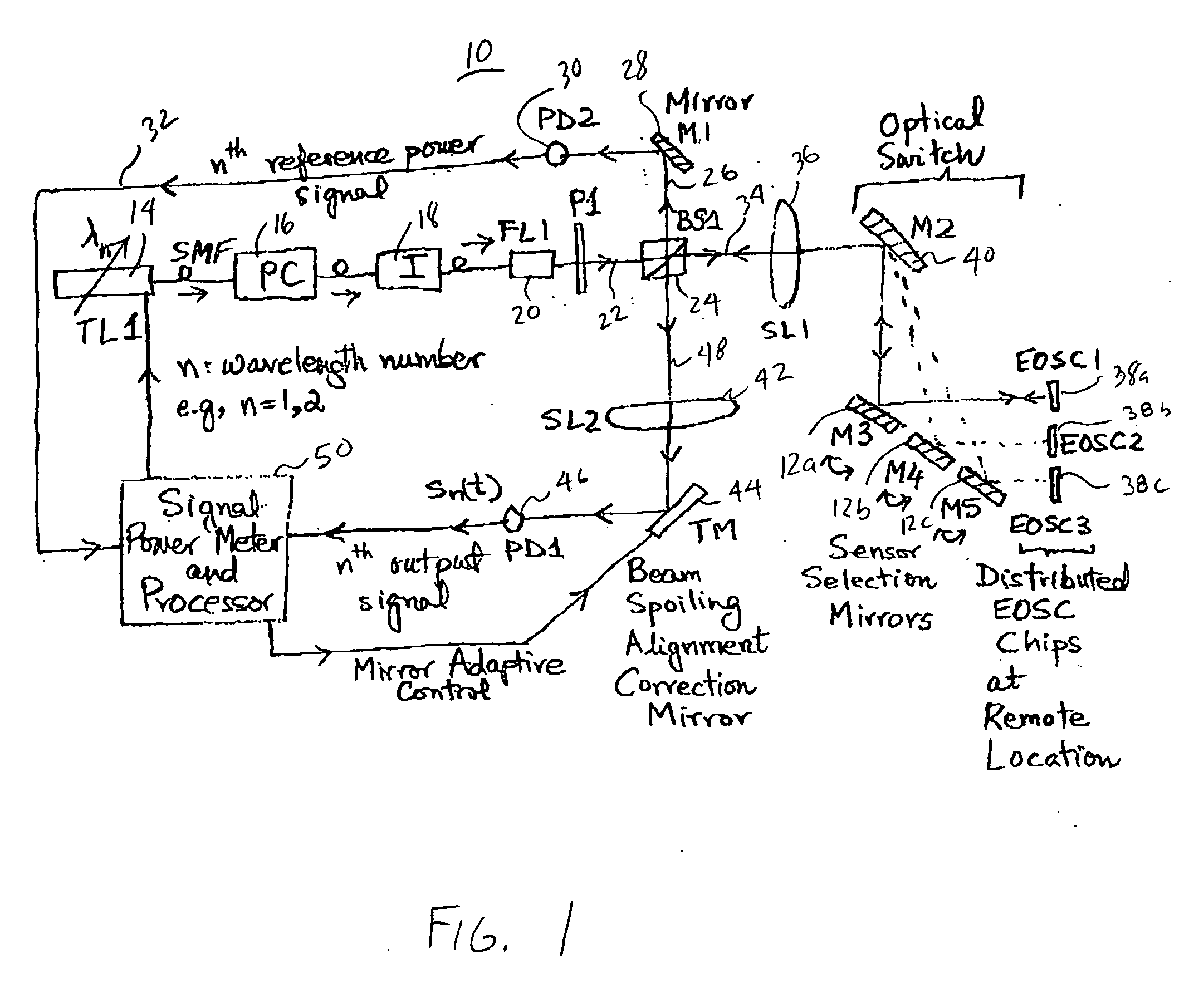 High temperature, minimally invasive optical sensing modules