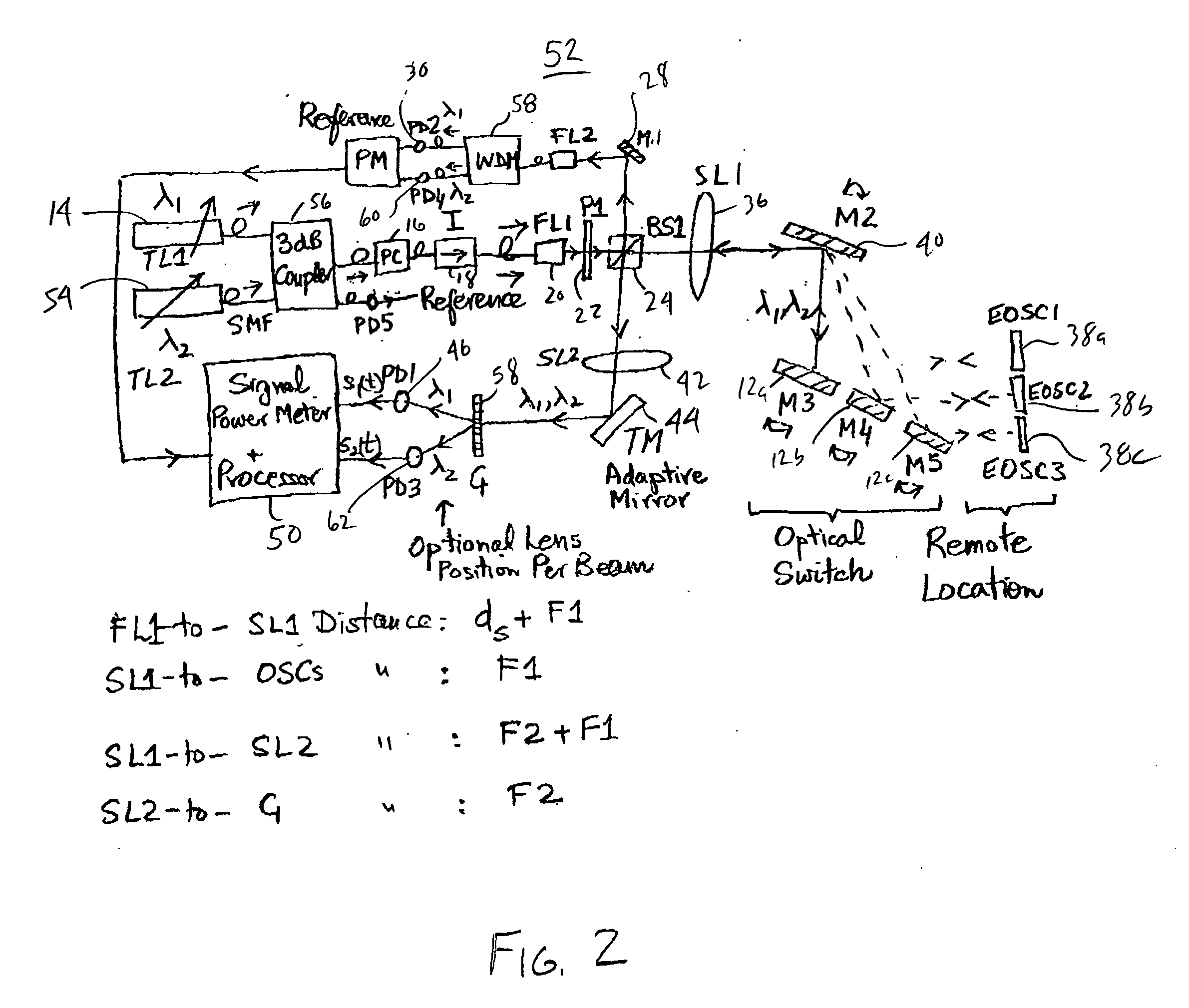 High temperature, minimally invasive optical sensing modules